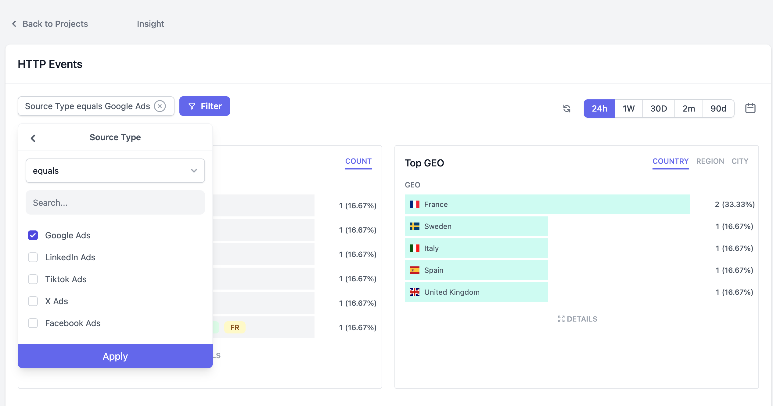 Traffic Quality Insights Traffic Quality Insights