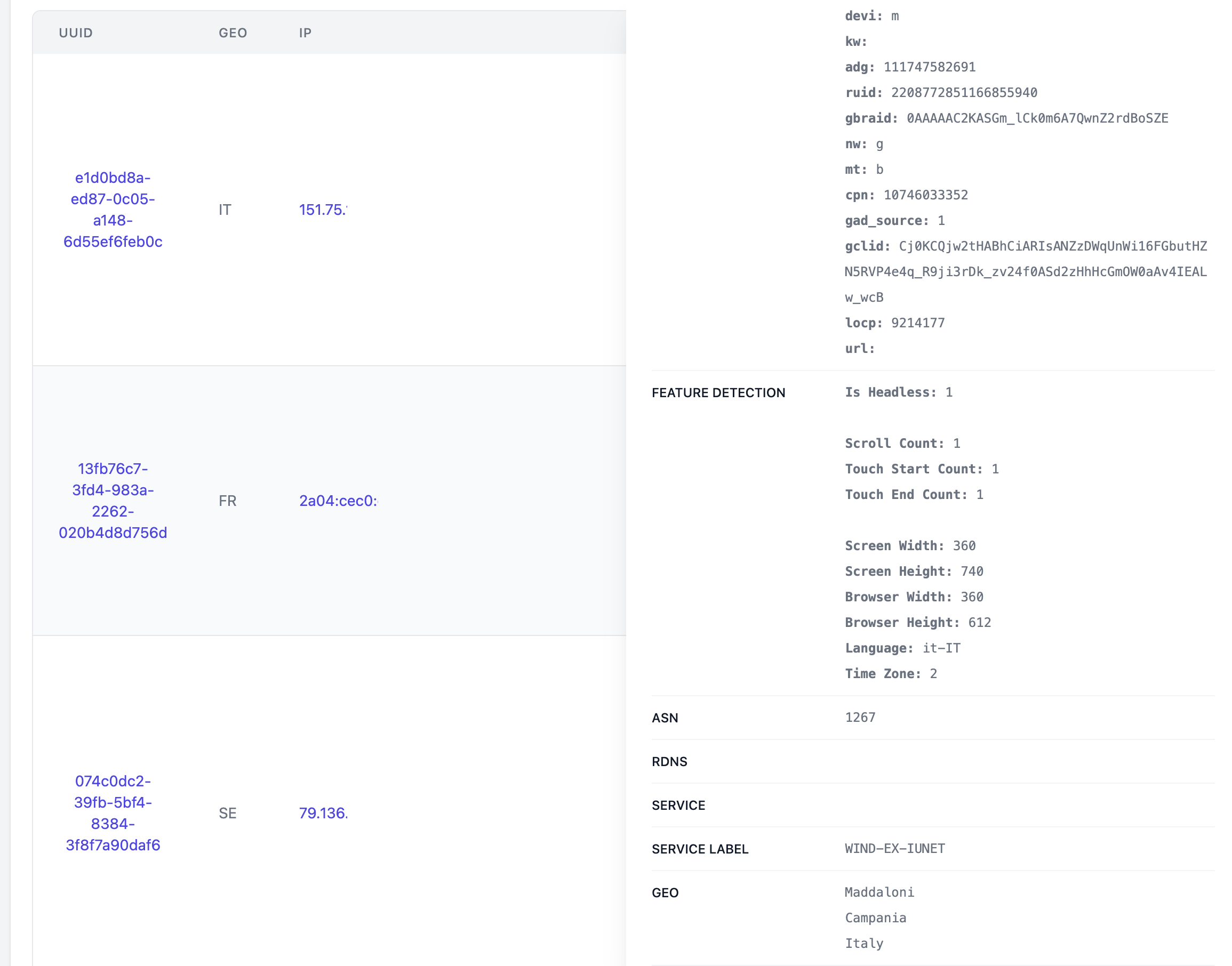 Log Level Behavior Insights Log Level Behavior Insights