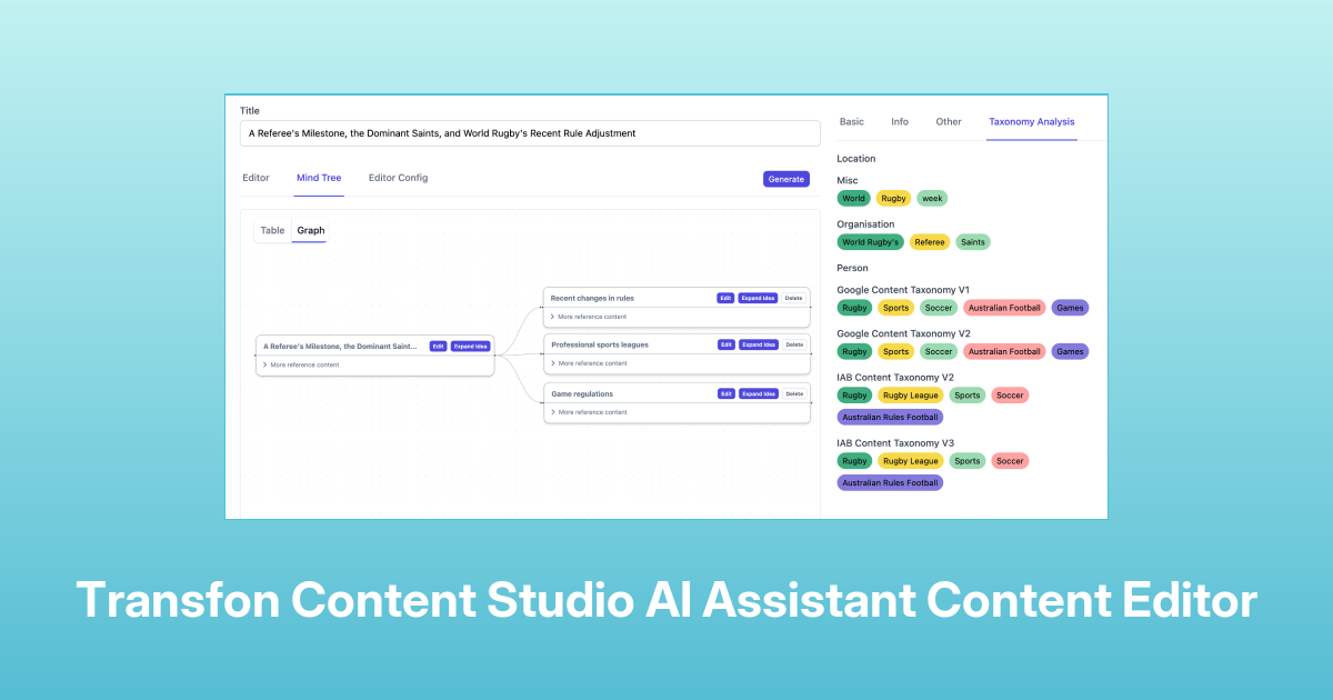 Announcing AI powered Content Editor for SEO and publishers